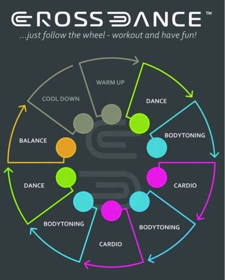 Det nyeste på Lystrups opslagstavle